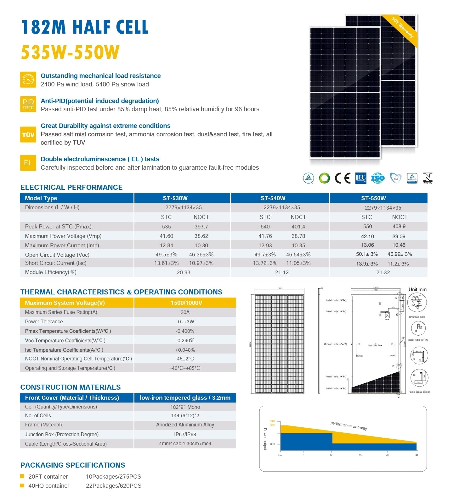 PVT Hybrid Solar Panel 550W